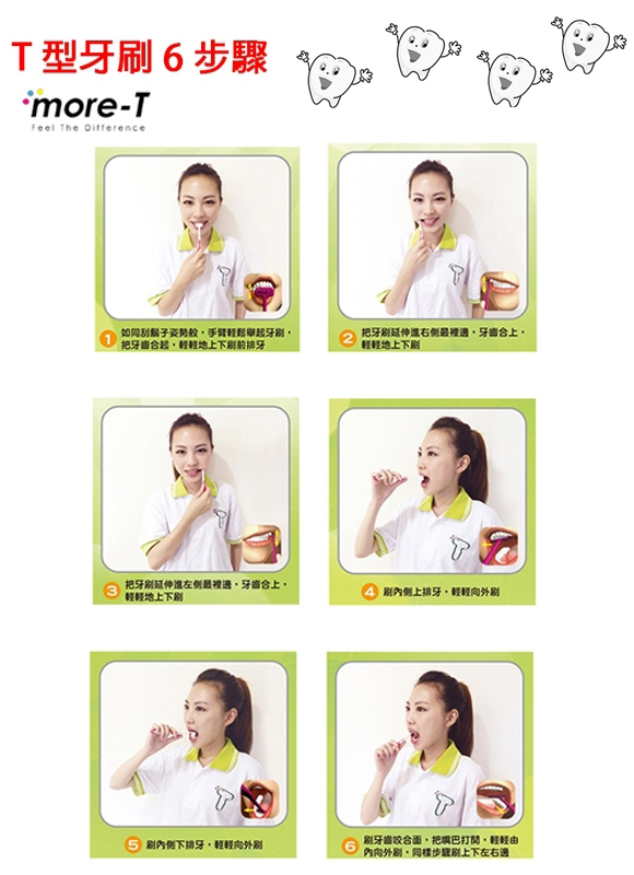 產品示範