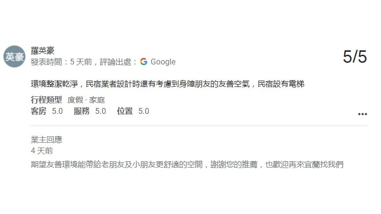 精選照片