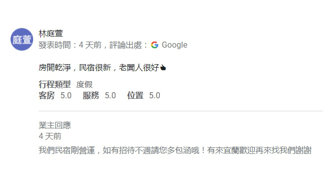 精選照片