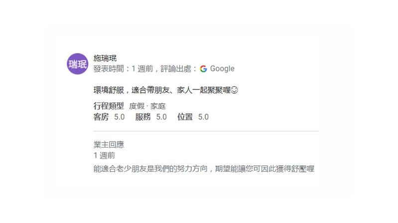 精選照片