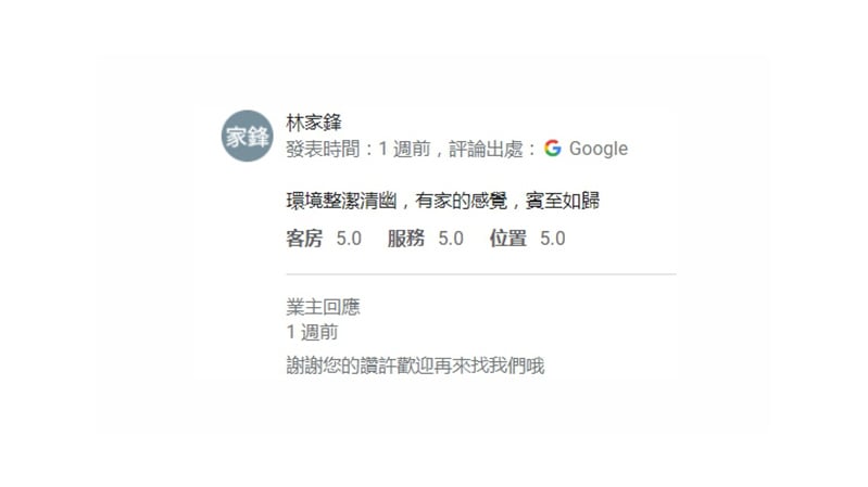 精選照片