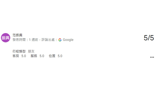 精選照片