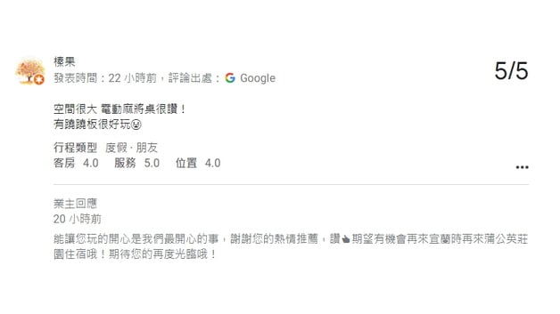 精選照片