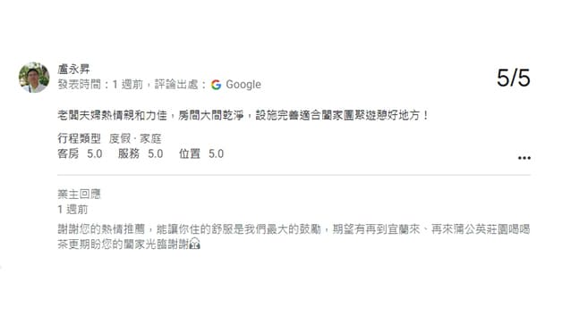 精選照片