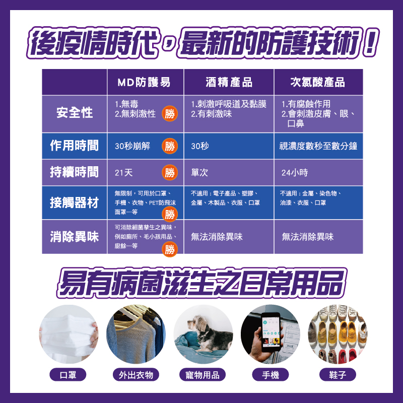 news01