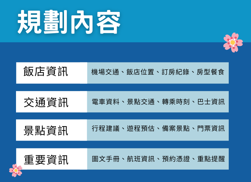 日本自由行規劃
