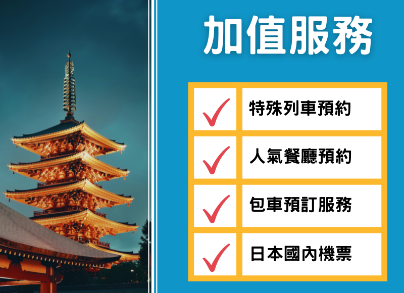 日本自由行規劃