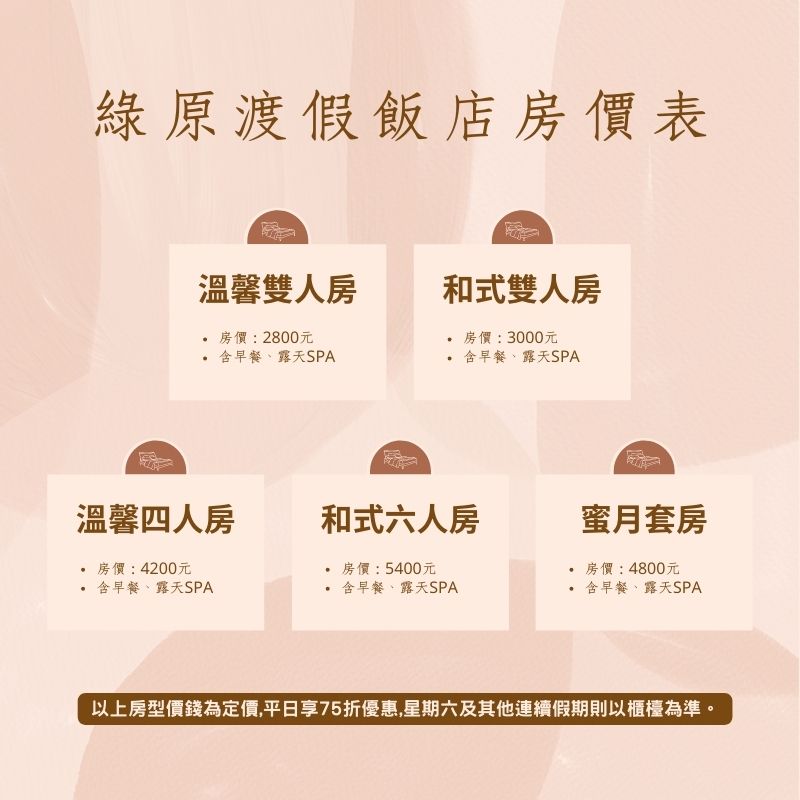 最新消息