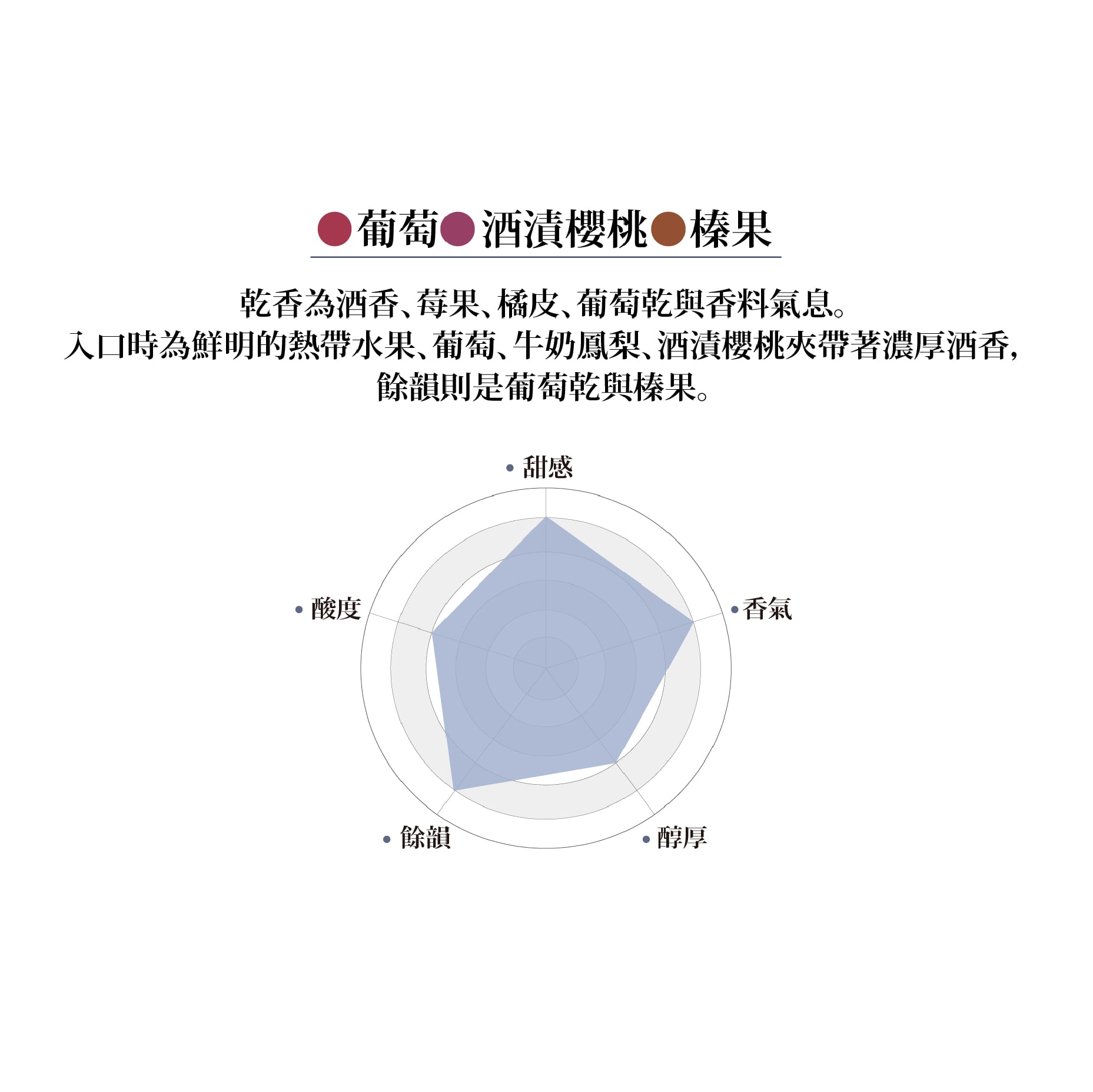 日曬 衣索比亞 耶加雪菲 科契爾 牧羊人 G1