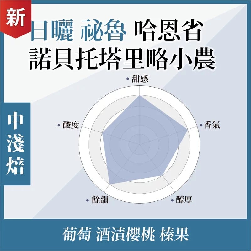 日曬 衣索比亞 耶加雪菲 科契爾 牧羊人 G1