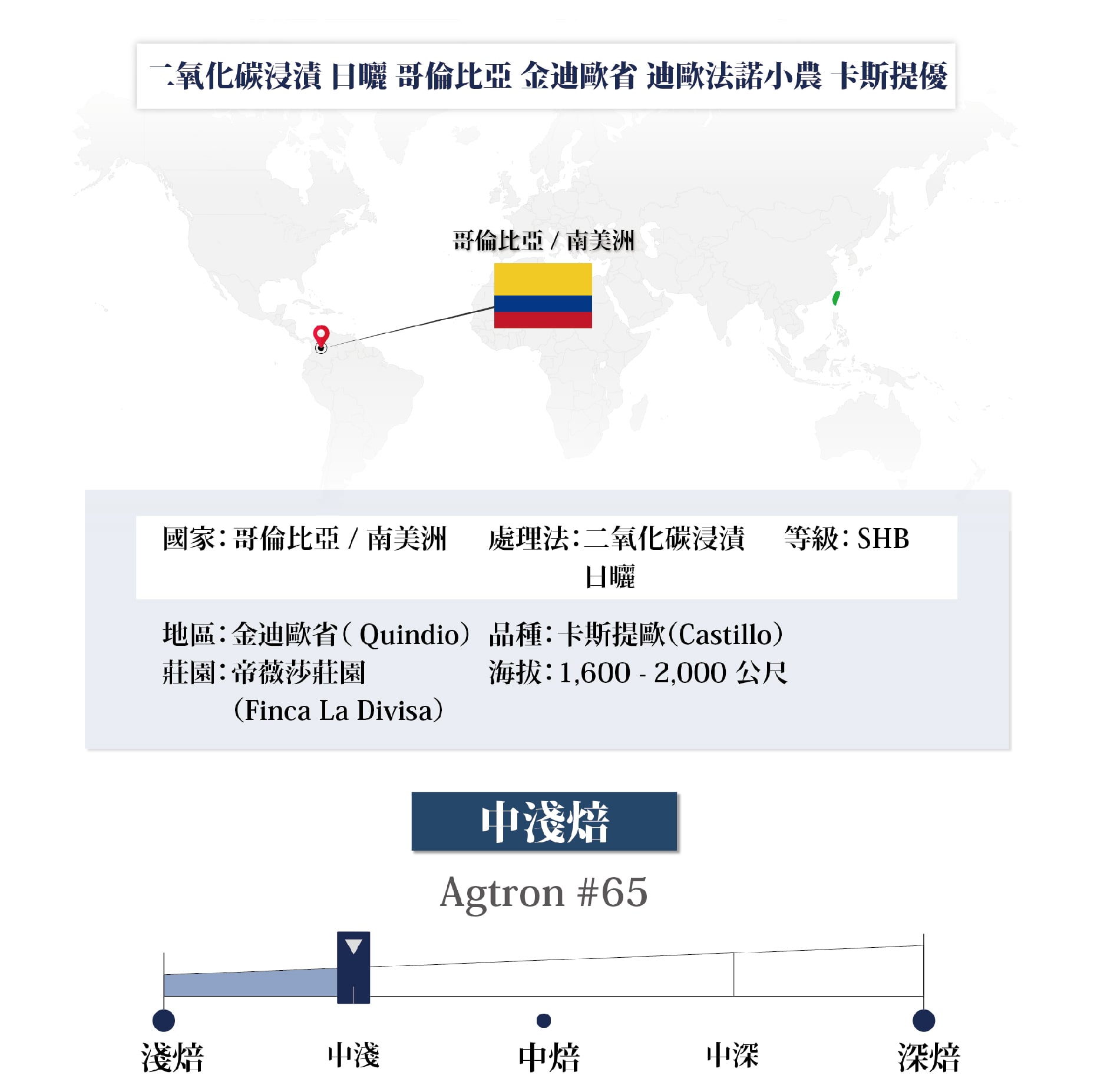 濕剝 印尼 蘇門答臘 亞齊省 塔瓦爾之星 曼特寧 19目+