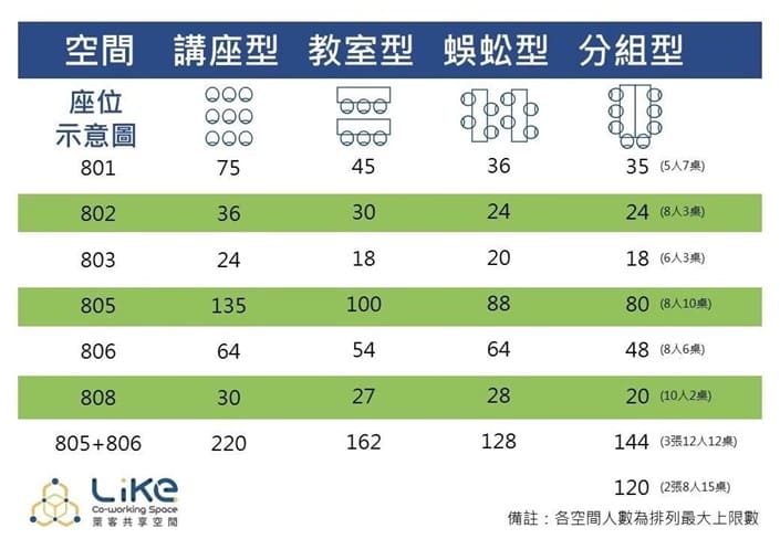 最新消息