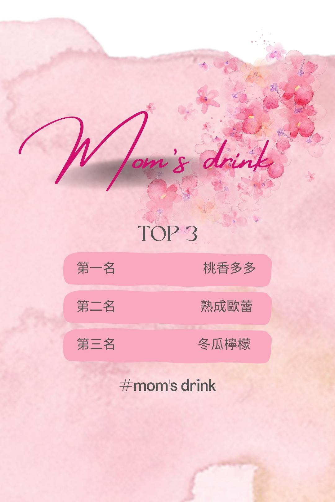 熱銷排行